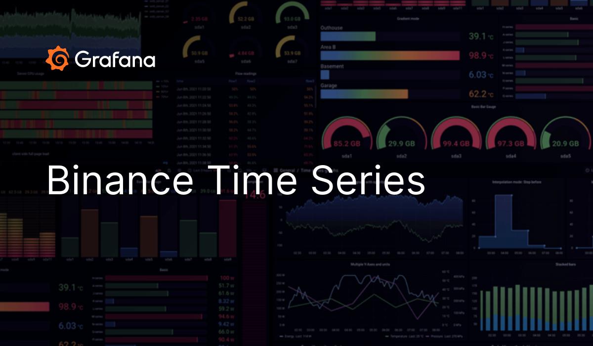 binance time